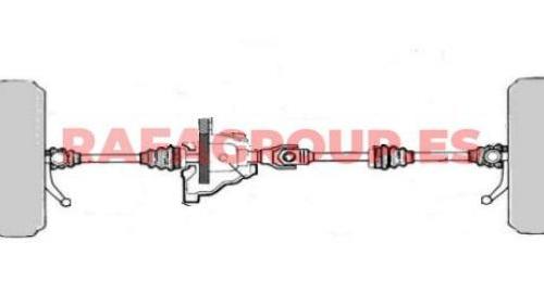 Tracción a las ruedas